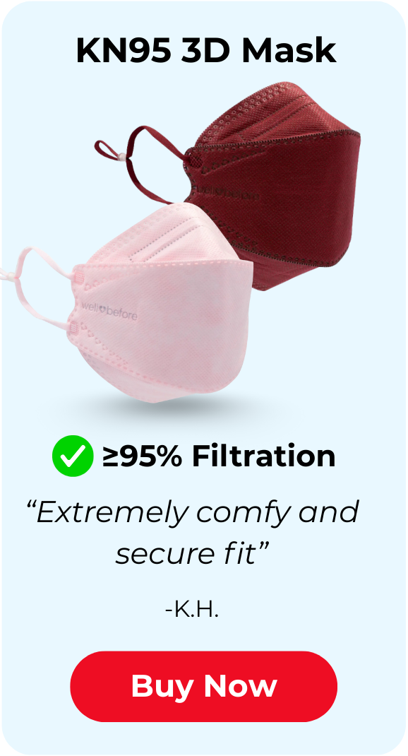 KN95 3D Face Mask | Comfort 3D Fit, Adjustable Ear Loops