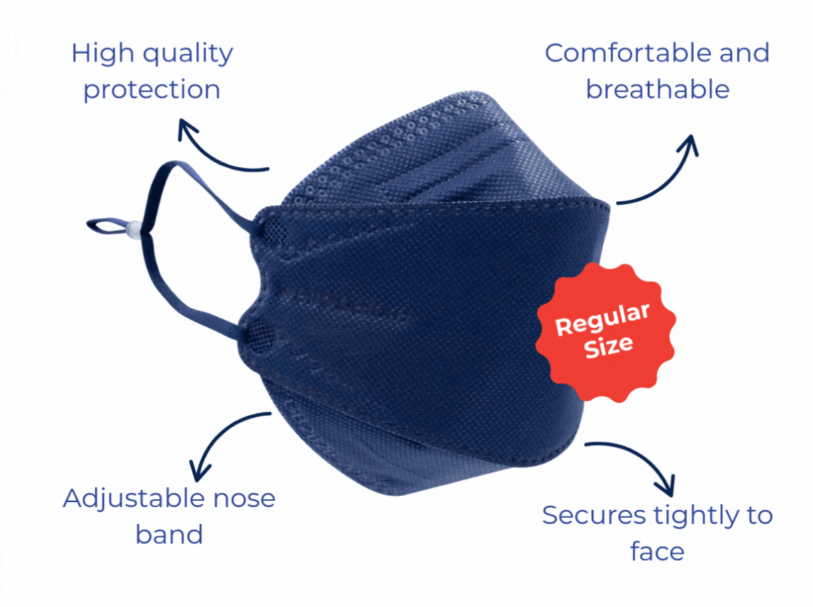 Shop KN95 3D Mask