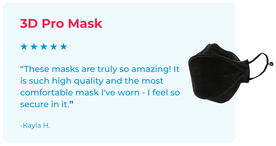 3D Pro Mask