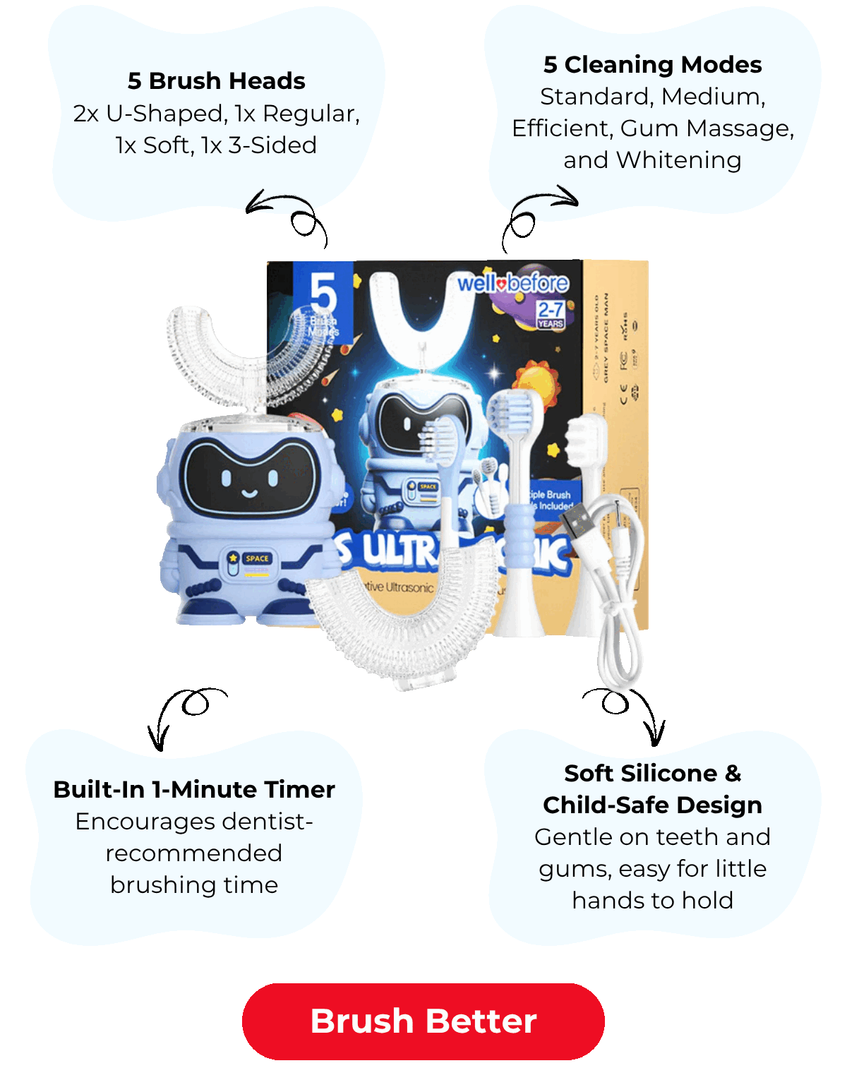 WellBefore Kids Electric Toothbrush