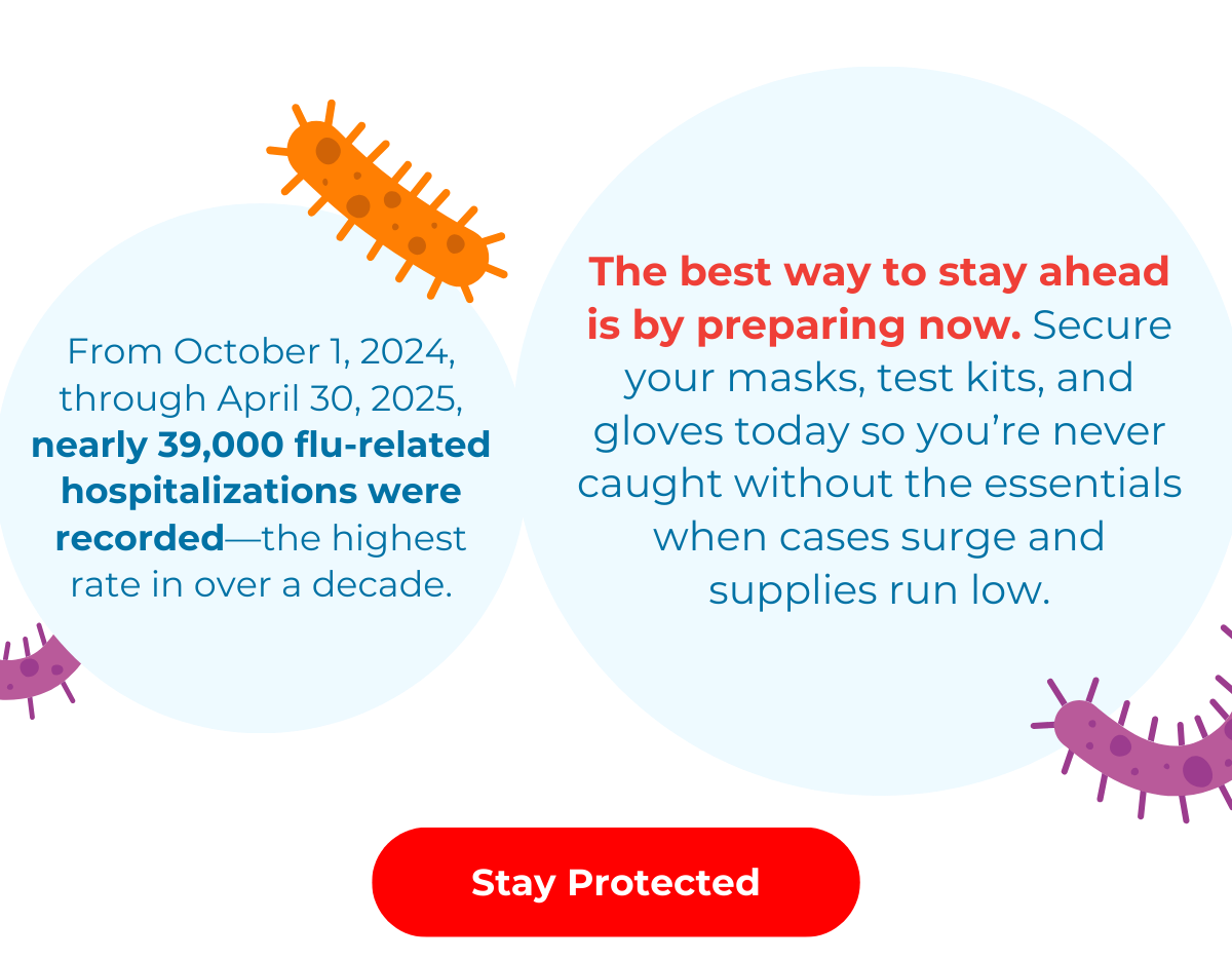 Stay Protecteed