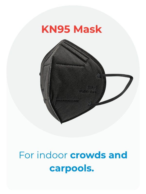 KN95 Masks