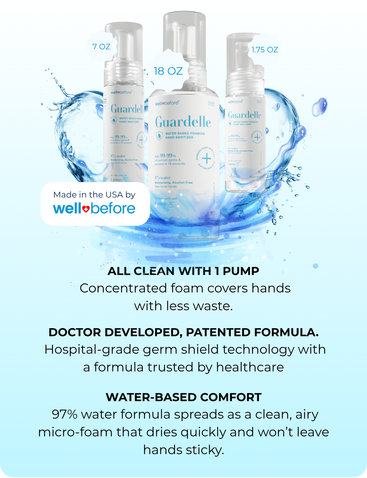 NEW Hand Sanitizer Launch by WB
