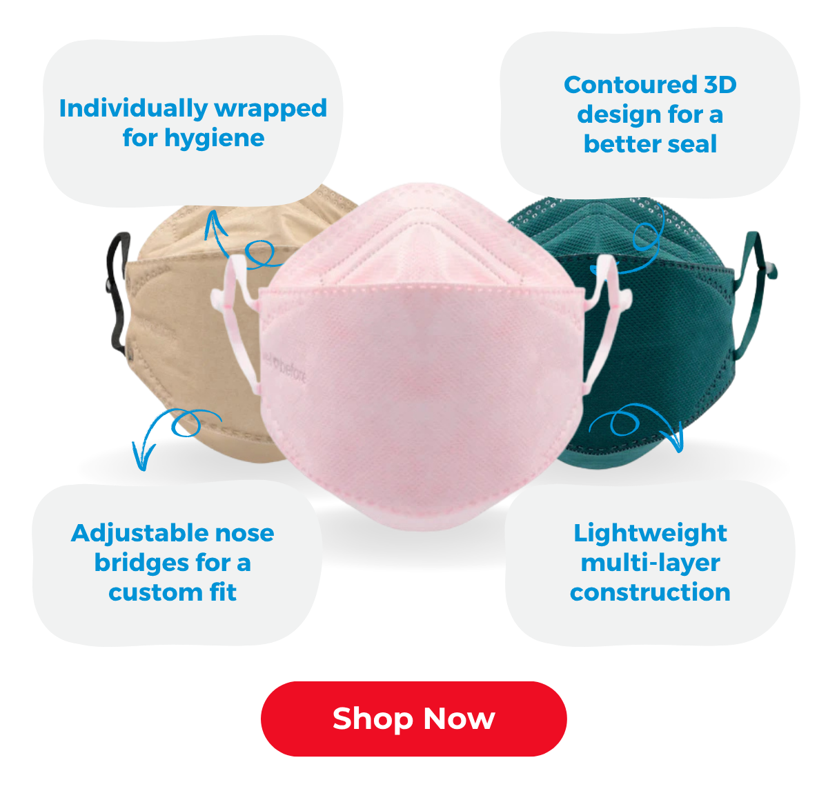 The Truth About Cheap Masks