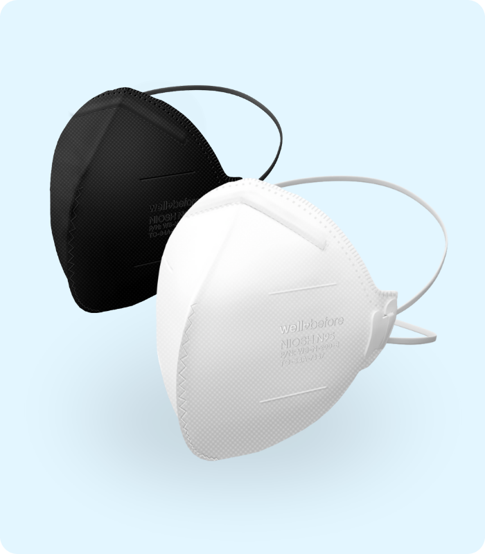 20% OFF N95 Masks