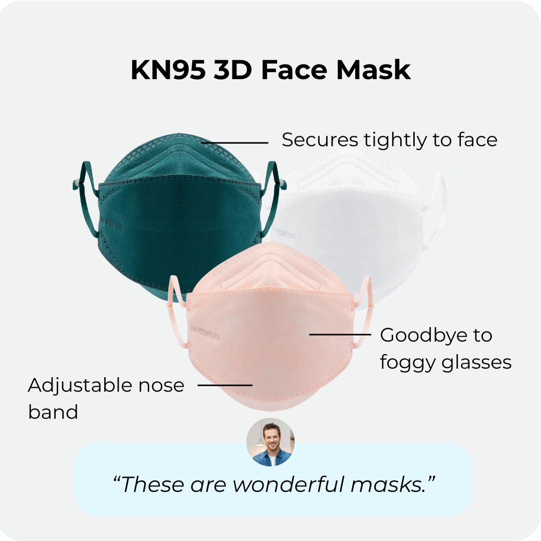 KN95 3D Face Mask | Comfort 3D Fit, Adjustable Ear Loops