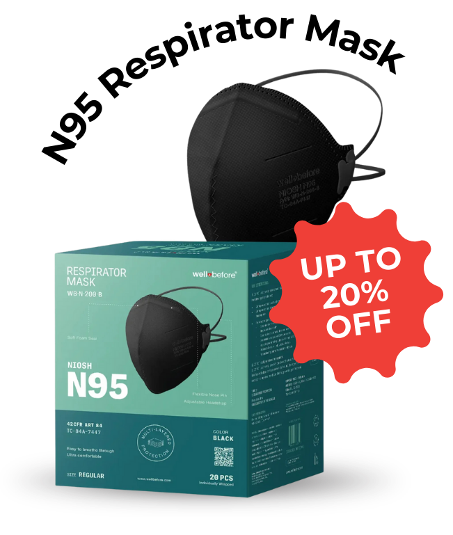 N95 Respirator | NIOSH Approved