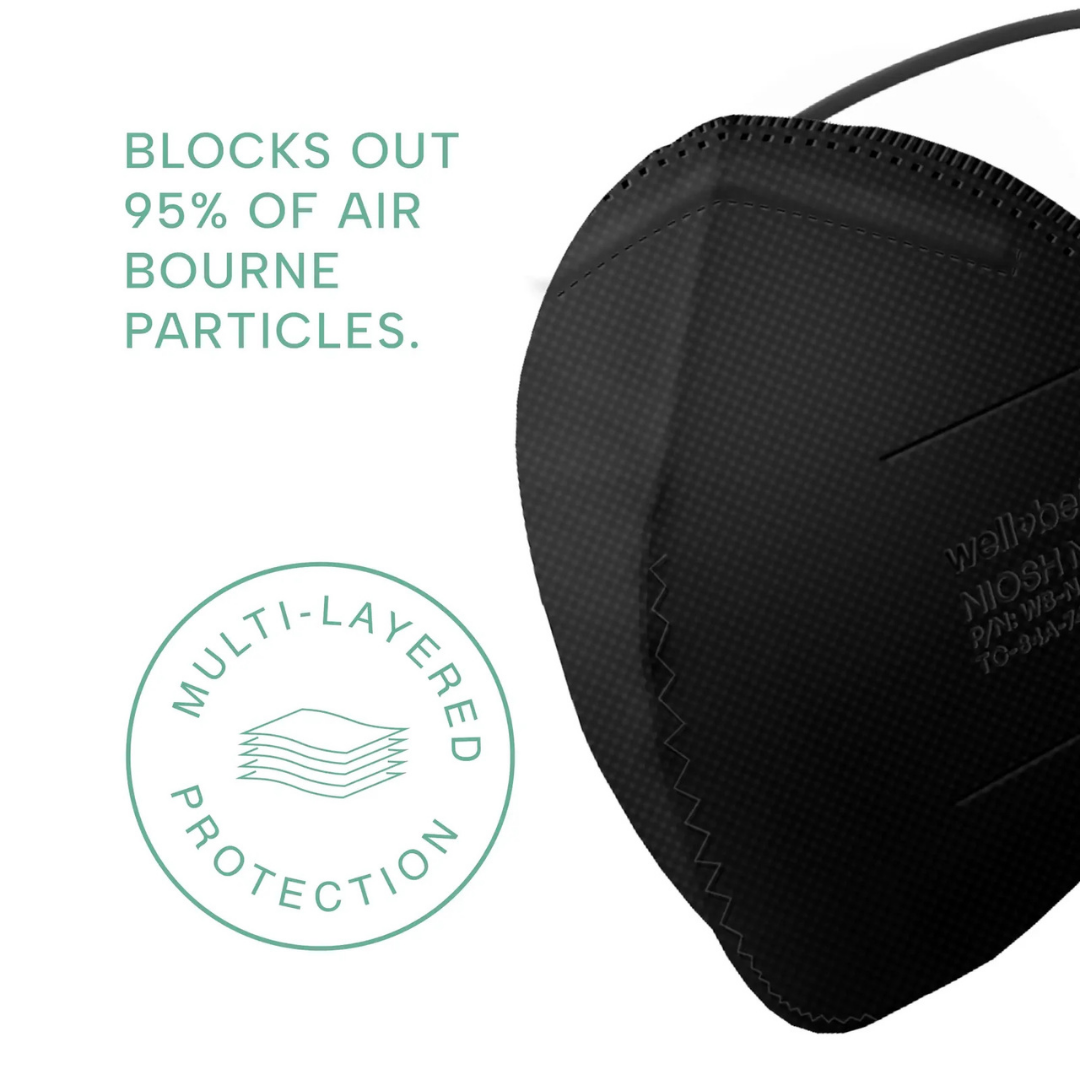 White N95 Respirator | NIOSH Approved