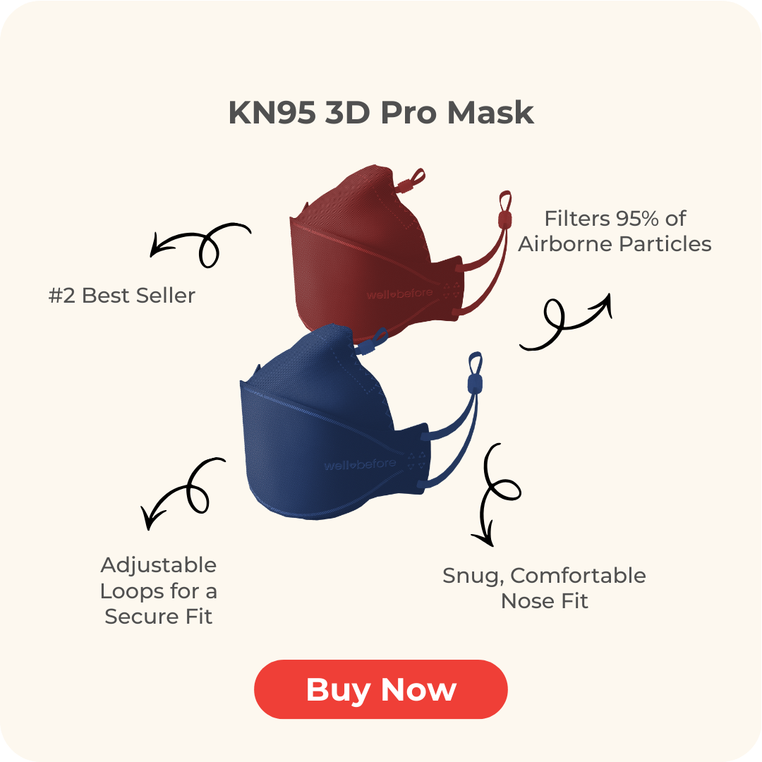 KN95 3D Pro Face Mask | Premium 3D Fit, Anti-fogging, Adjustable Ear Loops