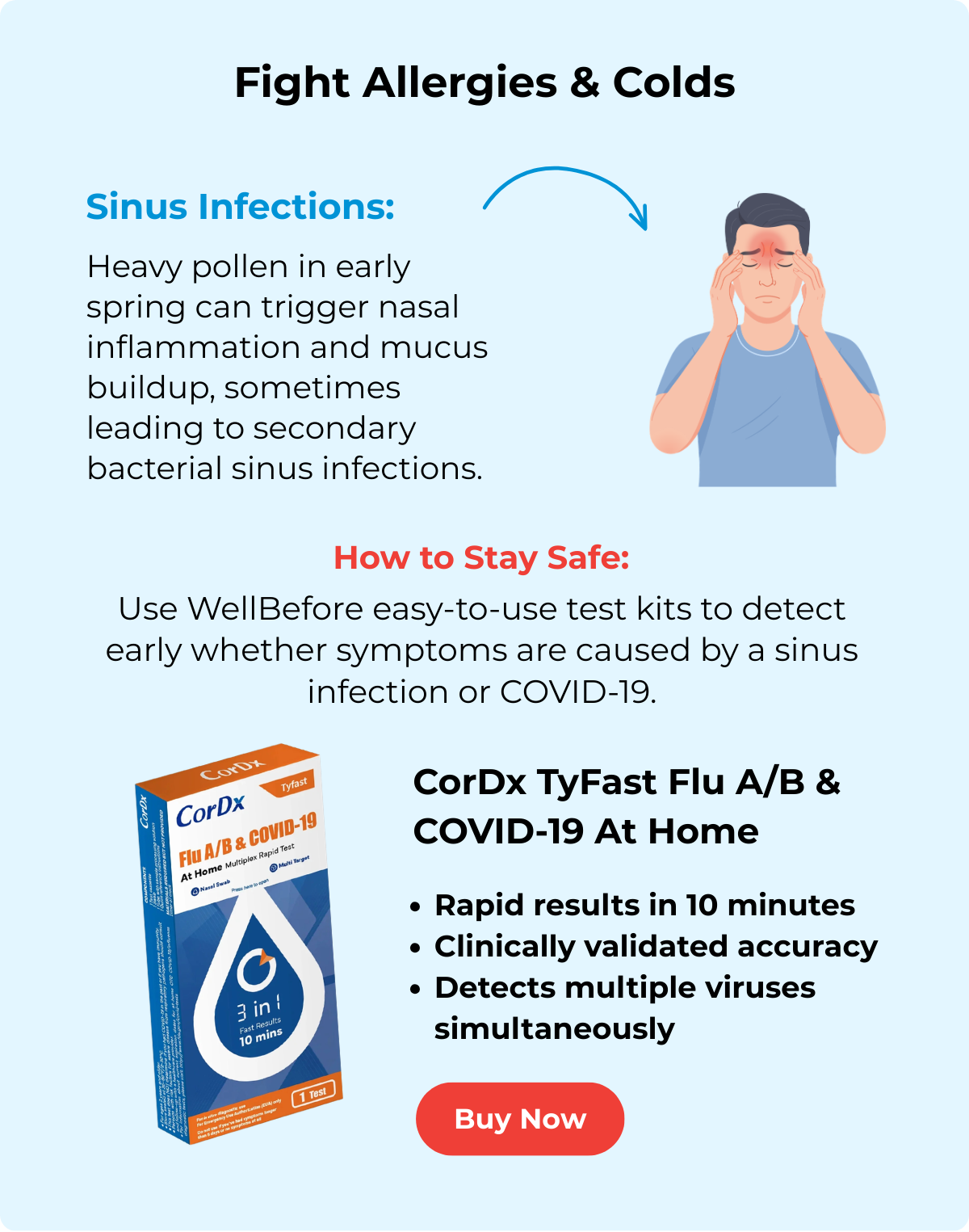 CorDx TyFast Flu A/B & COVID-19 At Home