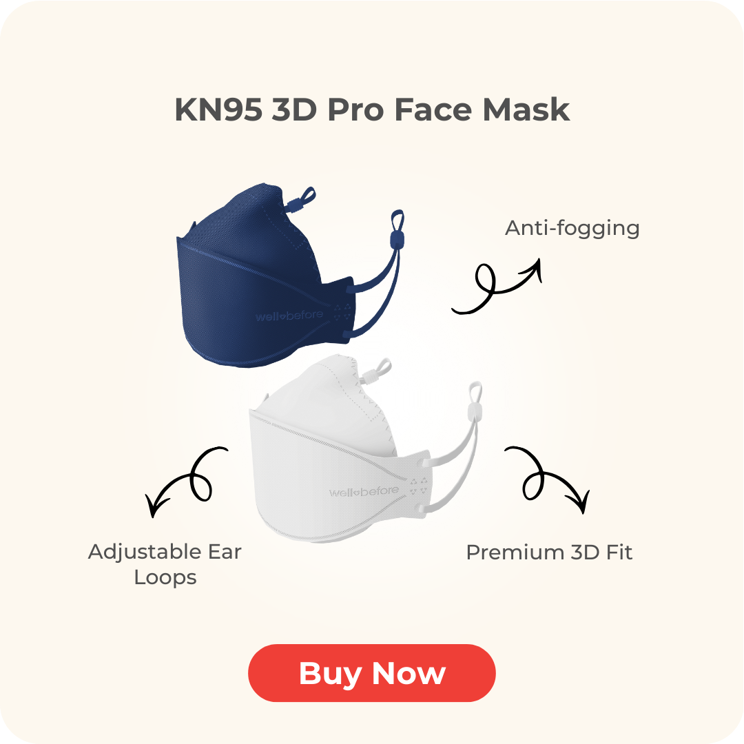 KN95 3D Pro Face Mask | Premium 3D Fit, Anti-fogging, Adjustable Ear Loops