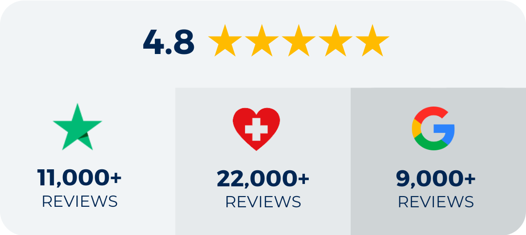 wellbefore reviews + star rating