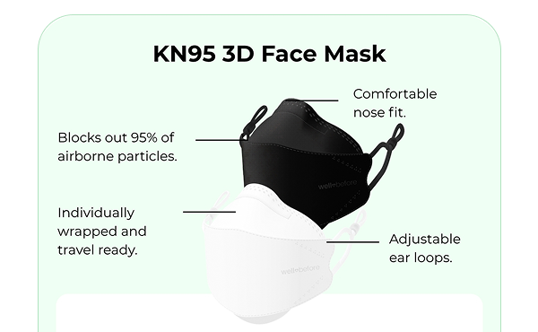 KN95 3D Face Mask | Comfort 3D Fit, Adjustable Ear Loops