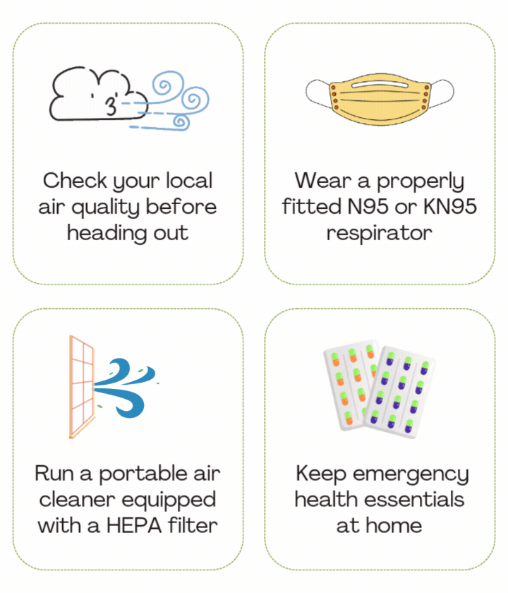 ✓ Check your local air quality before heading out ✓ Wear a properly fitted N95 or KN95 respirator  ✓ Run a portable air cleaner equipped with a HEPA filter ✓ Keep emergency health essentials at home 