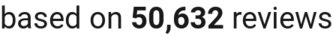 number of reviews