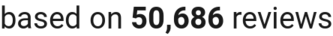number of reviews