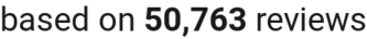 number of reviews