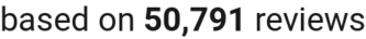 number of reviews