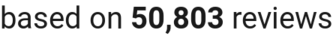 number of reviews