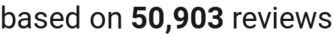 number of reviews