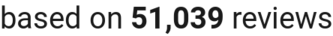 number of reviews