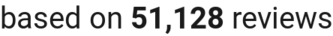 number of reviews