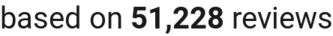 number of reviews