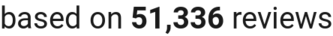 number of reviews