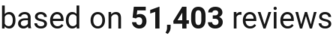number of reviews