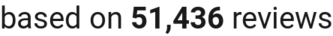 number of reviews