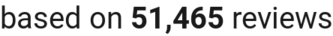 number of reviews