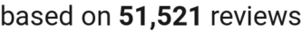 number of reviews