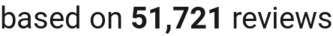 number of reviews