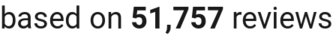 number of reviews