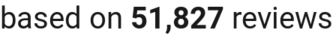 number of reviews