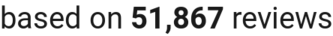 number of reviews