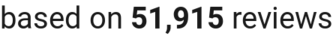 number of reviews