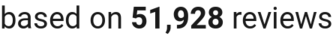 number of reviews