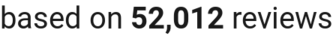 number of reviews