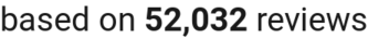 number of reviews