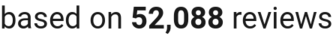 number of reviews