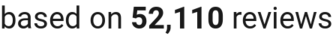 number of reviews