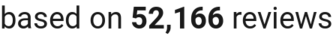 number of reviews