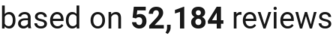 number of reviews