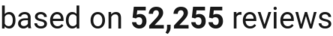 number of reviews
