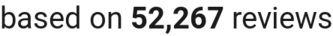 number of reviews