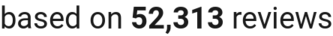 number of reviews
