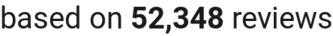 number of reviews