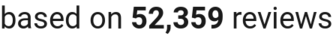 number of reviews