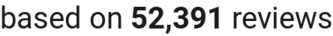 number of reviews